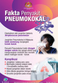 Fakta Penyakit Pneumokokal